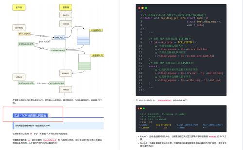 華為18級工程師用200張圖帶你一次性搞懂HTTP、TCP、IP網絡協議